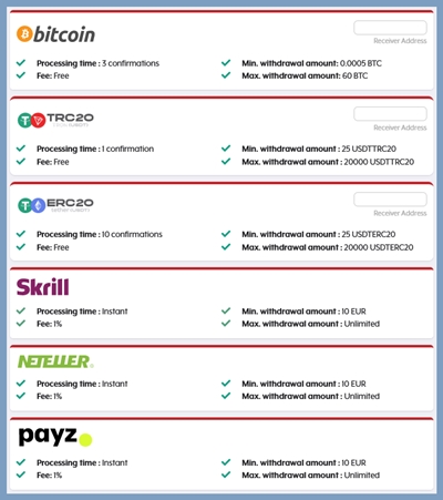 Lista de métodos de retirada de AsianConnect