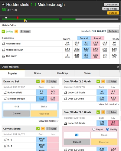Opciones de apuesta Back y Lay